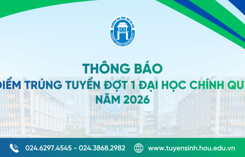 Điểm trúng tuyển đại học chính quy đợt 1 năm 2026 vào Trường Đại học Mở Hà Nội