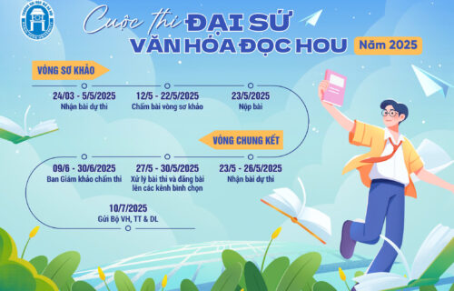 Cuộc thi Đại sứ Văn hóa đọc HOU năm 2025